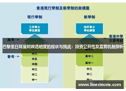 巴黎圣日耳曼财政透明度的现状与挑战：投资公开性及监管机制探析