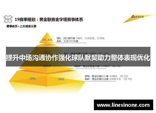 提升中场沟通协作强化球队默契助力整体表现优化