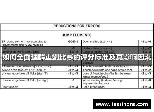 如何全面理解重剑比赛的评分标准及其影响因素
