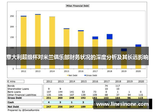 意大利超级杯对米兰俱乐部财务状况的深度分析及其长远影响