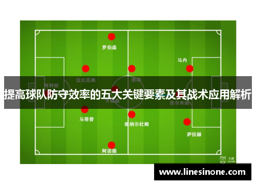 提高球队防守效率的五大关键要素及其战术应用解析