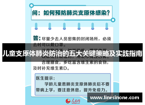 儿童支原体肺炎防治的五大关键策略及实践指南