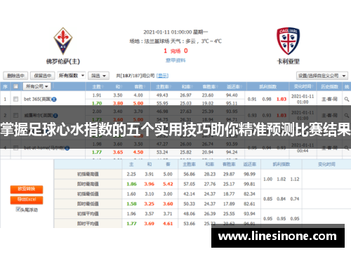 掌握足球心水指数的五个实用技巧助你精准预测比赛结果