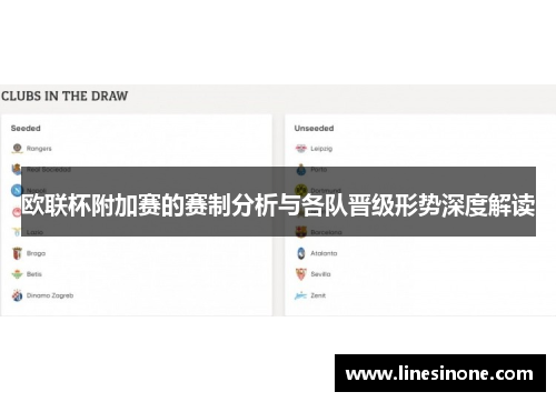欧联杯附加赛的赛制分析与各队晋级形势深度解读 欧联杯附加赛的赛制分析与各队晋级形势深度解读