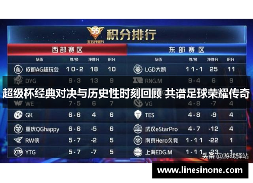 超级杯经典对决与历史性时刻回顾 共谱足球荣耀传奇